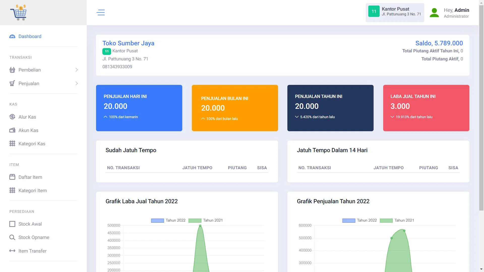 Manfaat Jasa Pembuatan Software